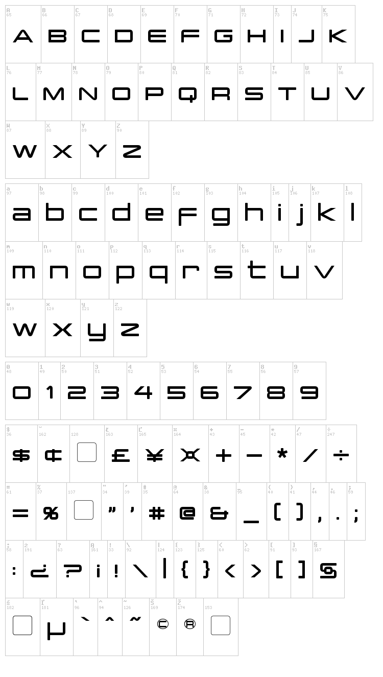 PCap Terminal font map